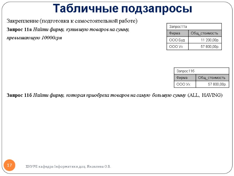 Табличные подзапросы Закрепление (подготовка к самостоятельной работе) Запрос 11а Найти фирму, купившую товаров на